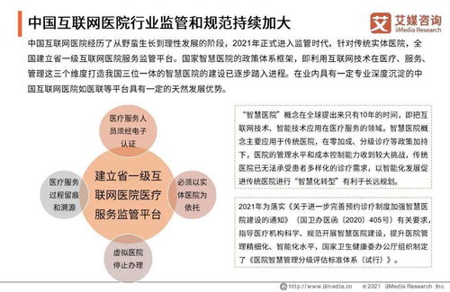 艾媒咨詢2021年中國(guó)互聯(lián)網(wǎng)醫(yī)院行業(yè)發(fā)展研究報(bào)告 洞察趨勢(shì)、解讀挑戰(zhàn)與展望未來(lái)