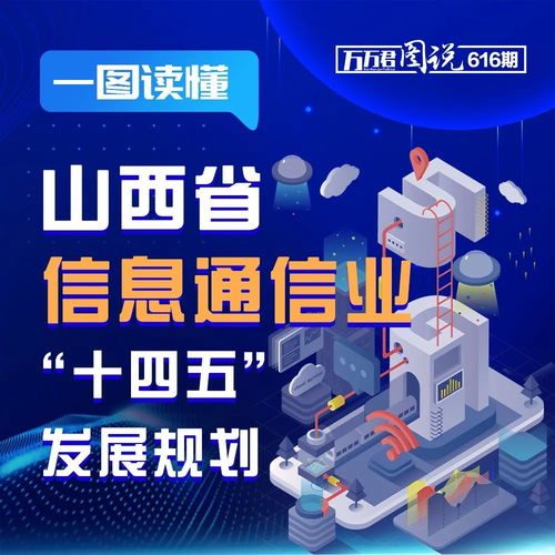 一圖讀懂山西信息通信業(yè)“十四五”發(fā)展規(guī)劃 互聯(lián)網(wǎng)信息咨詢服務(wù)新藍(lán)圖