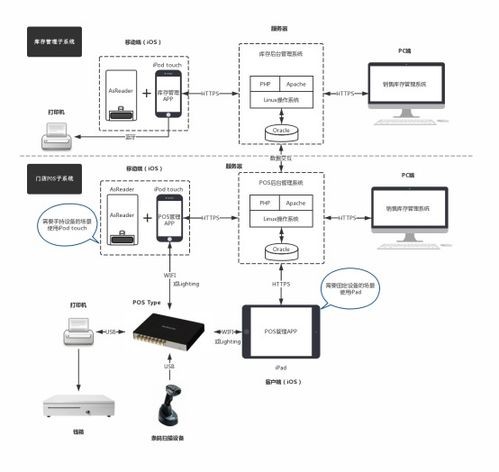 明日星科技攜asreader系列產品亮相iote2019深圳物聯網展，引領物聯網技術服務新篇章