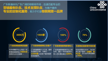 萬物互聯，引領創新驅動 廣東聯通佛山分公司許榮彬在智能硬件高峰論壇分享物聯網技術洞見