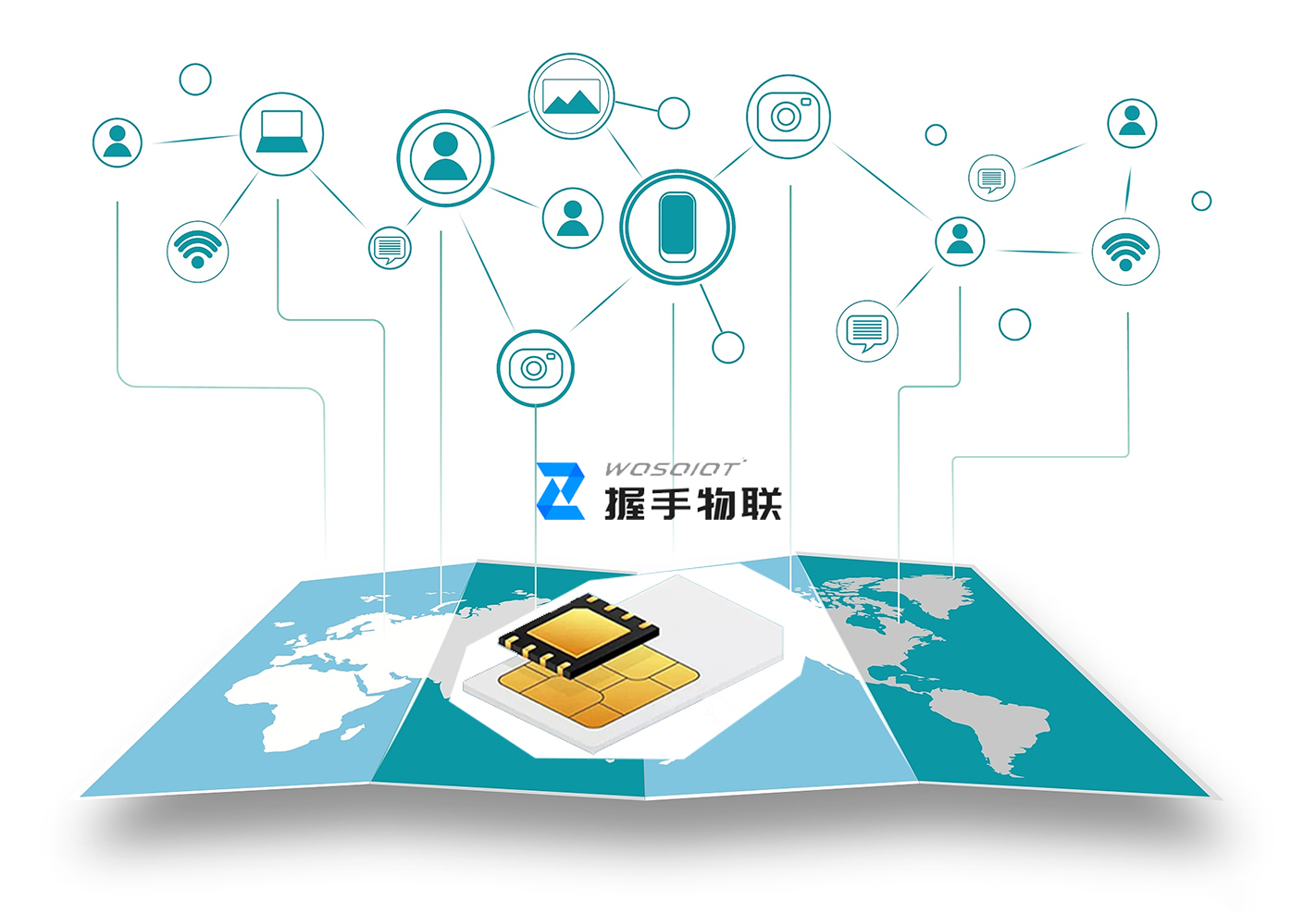 國(guó)際物聯(lián)網(wǎng)卡 全球聯(lián)通之力，驅(qū)動(dòng)各行業(yè)場(chǎng)景智能化變革